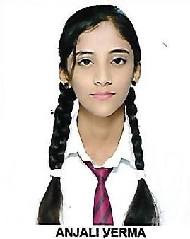 ANJALI